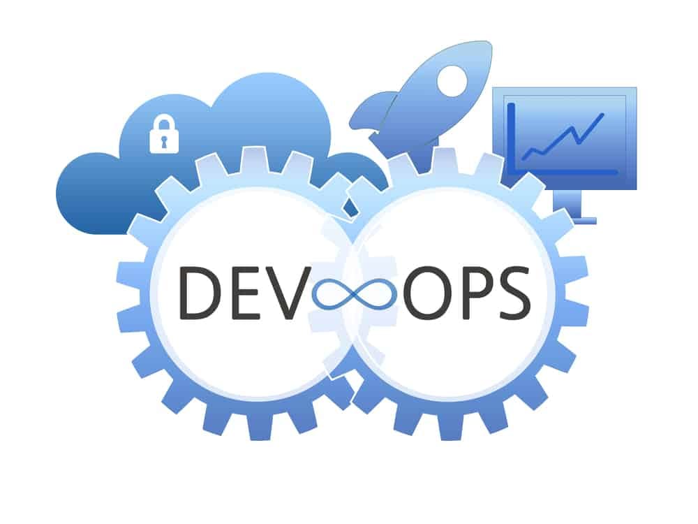 what does devops stand for