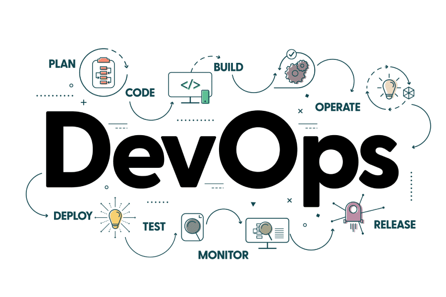 devops services and solutions