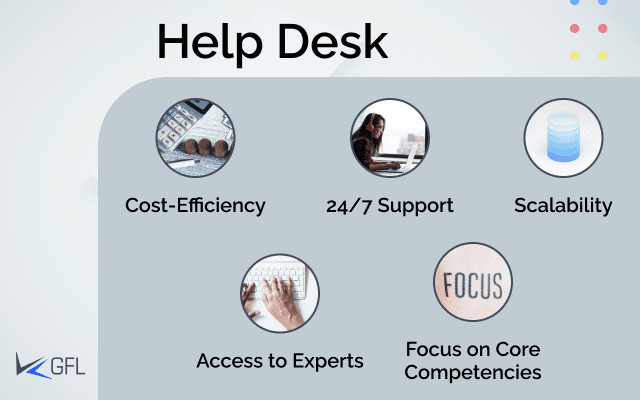 outsourced it help desk services