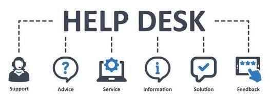 outsource it helpdesk