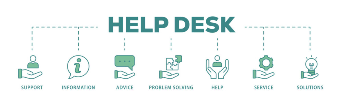 helpdesk outsourcing