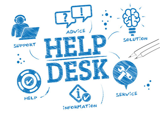 outsourced helpdesk service