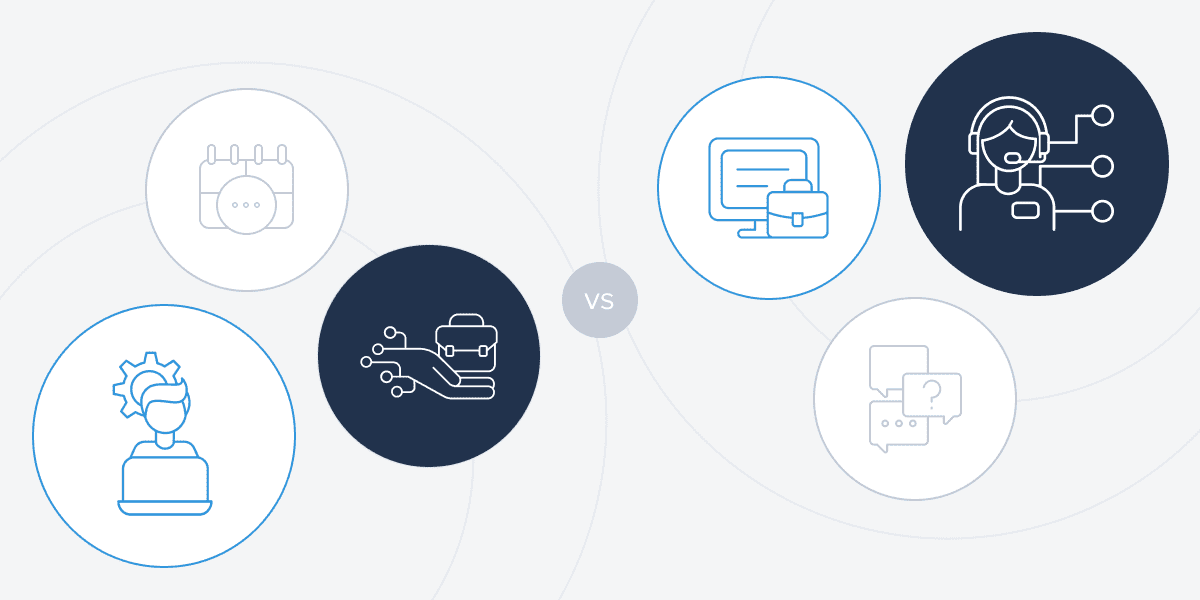 outsourcing of software development