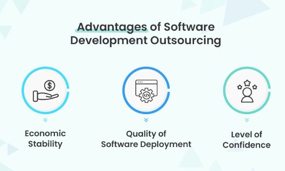 outsourcing software development services