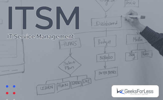 what does itsm stand for in technology