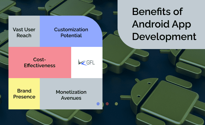 custom android app development services