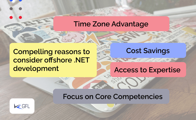 .net offshore development