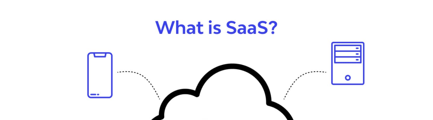 outsourcing saas development