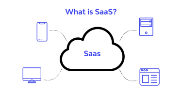 saas outsourcing