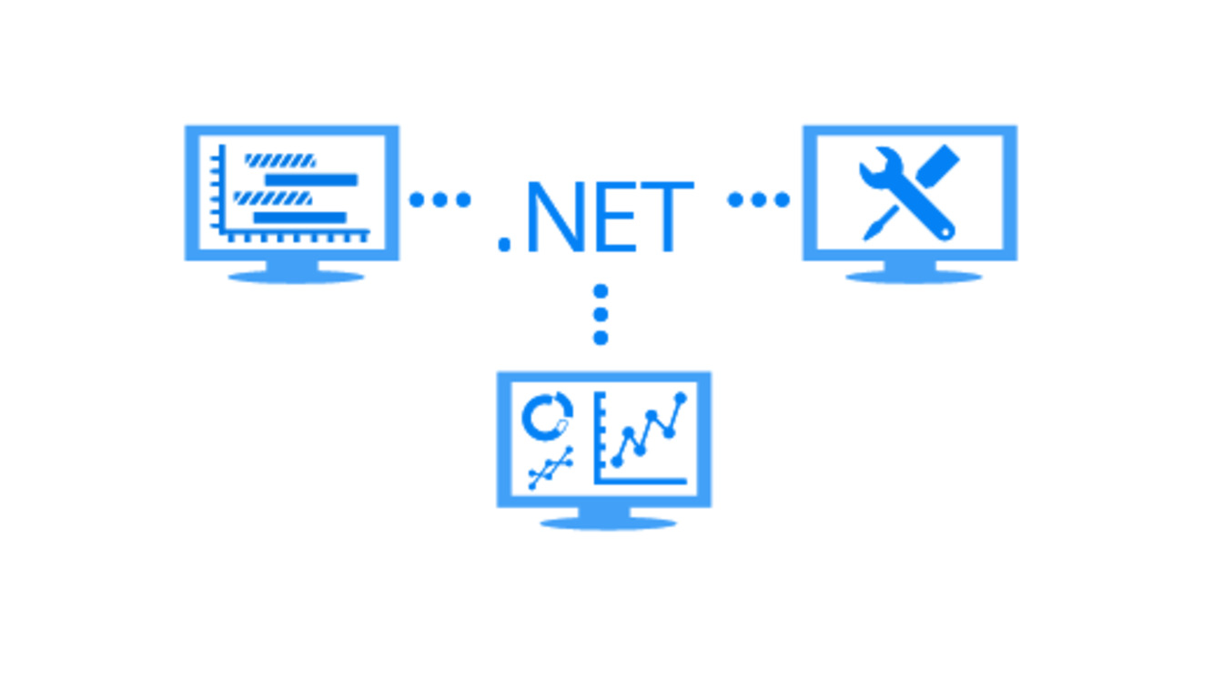 .net entwicklung