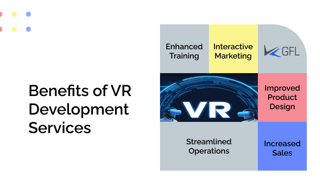 vr software development services