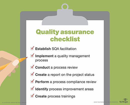 qa test cases best practices