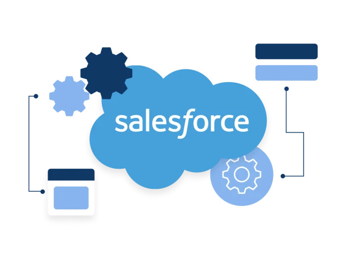 case study salesforce