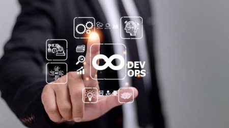 devops development methodology