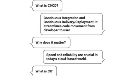 ci cd tools in devops
