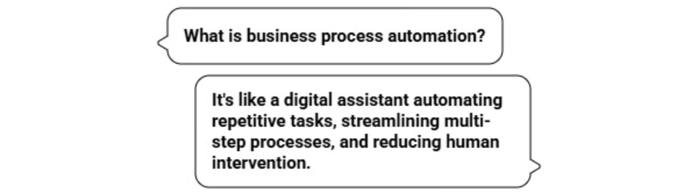 business process automation