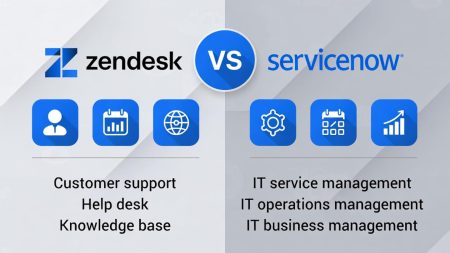 zendesk and servicenow