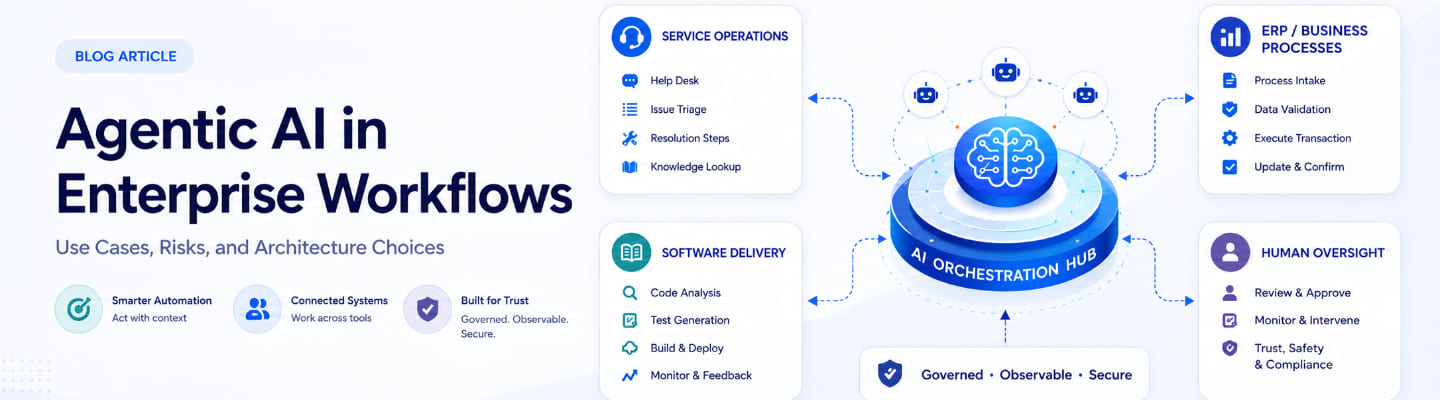 Agentic AI enterprise workflows with orchestration, automation, and oversight.